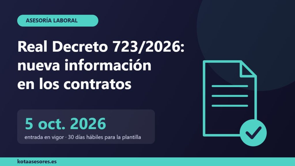 Real Decreto 723/2026: nueva información obligatoria en los contratos de trabajo desde el 5 de octubre de 2026